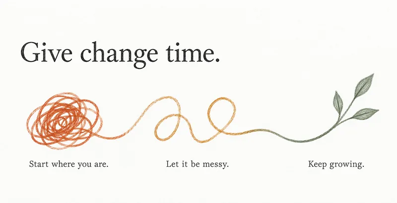 A motivational poster that reads Give change time, showing a tangled line growing from a knot into a green sprout